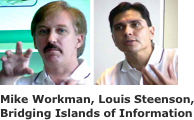 ￼

Mike Workman, Louis Steenson,
Bridging Islands of Information